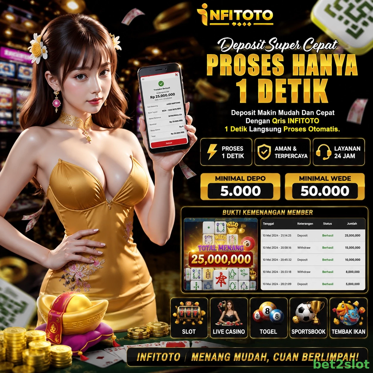 bet2slot