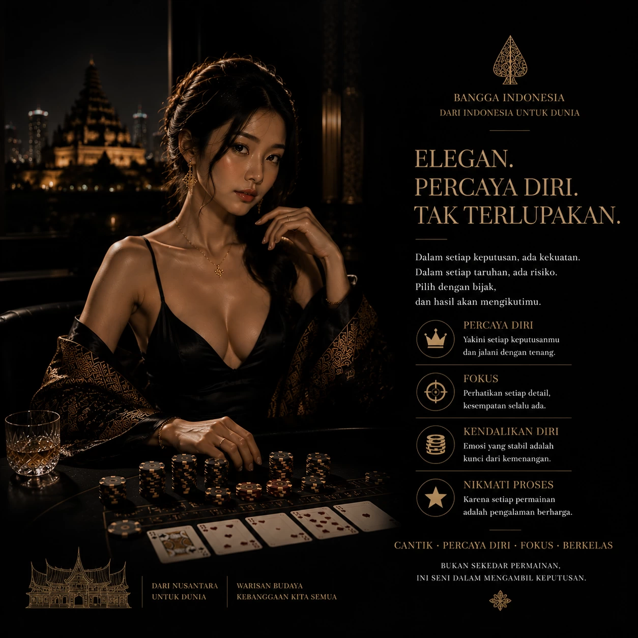 Inovasi Teknologi di bet2slot untuk Pengalaman Bermain